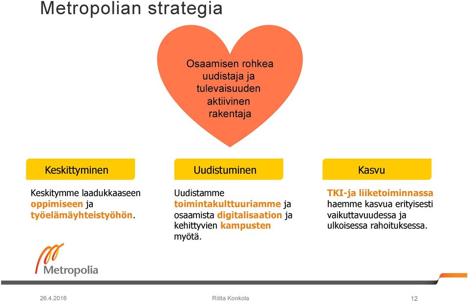 Uudistuminen Uudistamme toimintakulttuuriamme ja osaamista digitalisaation ja kehittyvien kampusten