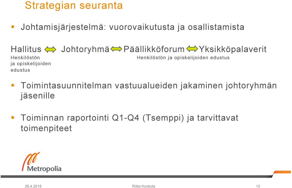 Henkilöstön ja opiskelijoiden edustus Toimintasuunnitelman vastuualueiden jakaminen