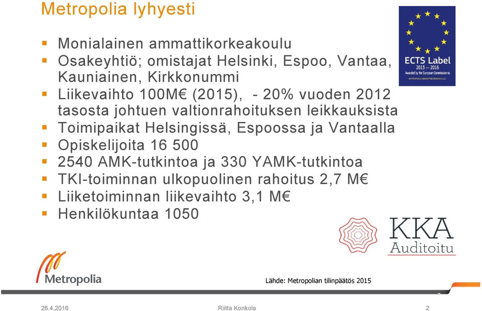 Helsingissä, Espoossa ja Vantaalla Opiskelijoita 16 500 2540 AMK-tutkintoa ja 330 YAMK-tutkintoa TKI-toiminnan