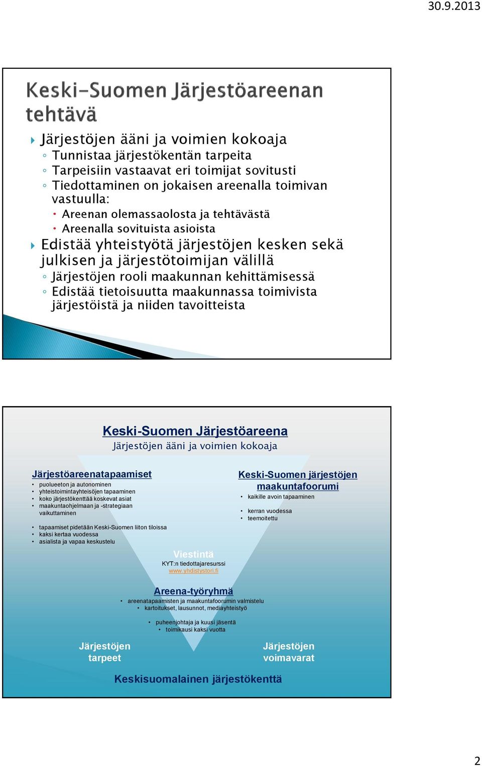 toimivista järjestöistä ja niiden tavoitteista Keski-Suomen Järjestöareena Järjestöjen ääni ja voimien kokoaja Järjestöareenatapaamiset puolueeton ja autonominen yhteistoimintayhteisöjen tapaaminen