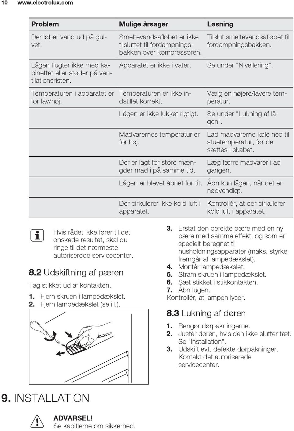 Madvarernes temperatur er for høj. Der er lagt for store mængder mad i på samme tid. Tilslut smeltevandsafløbet til fordampningsbakken. Se under "Nivellering". Vælg en højere/lavere temperatur.