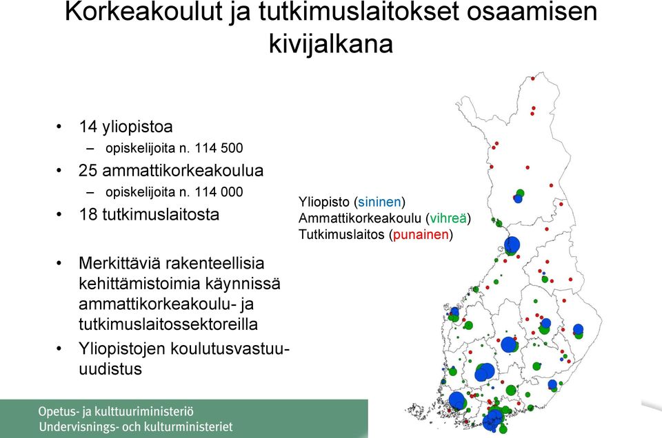 114 000 18 tutkimuslaitosta Yliopisto (sininen) Ammattikorkeakoulu (vihreä) Tutkimuslaitos