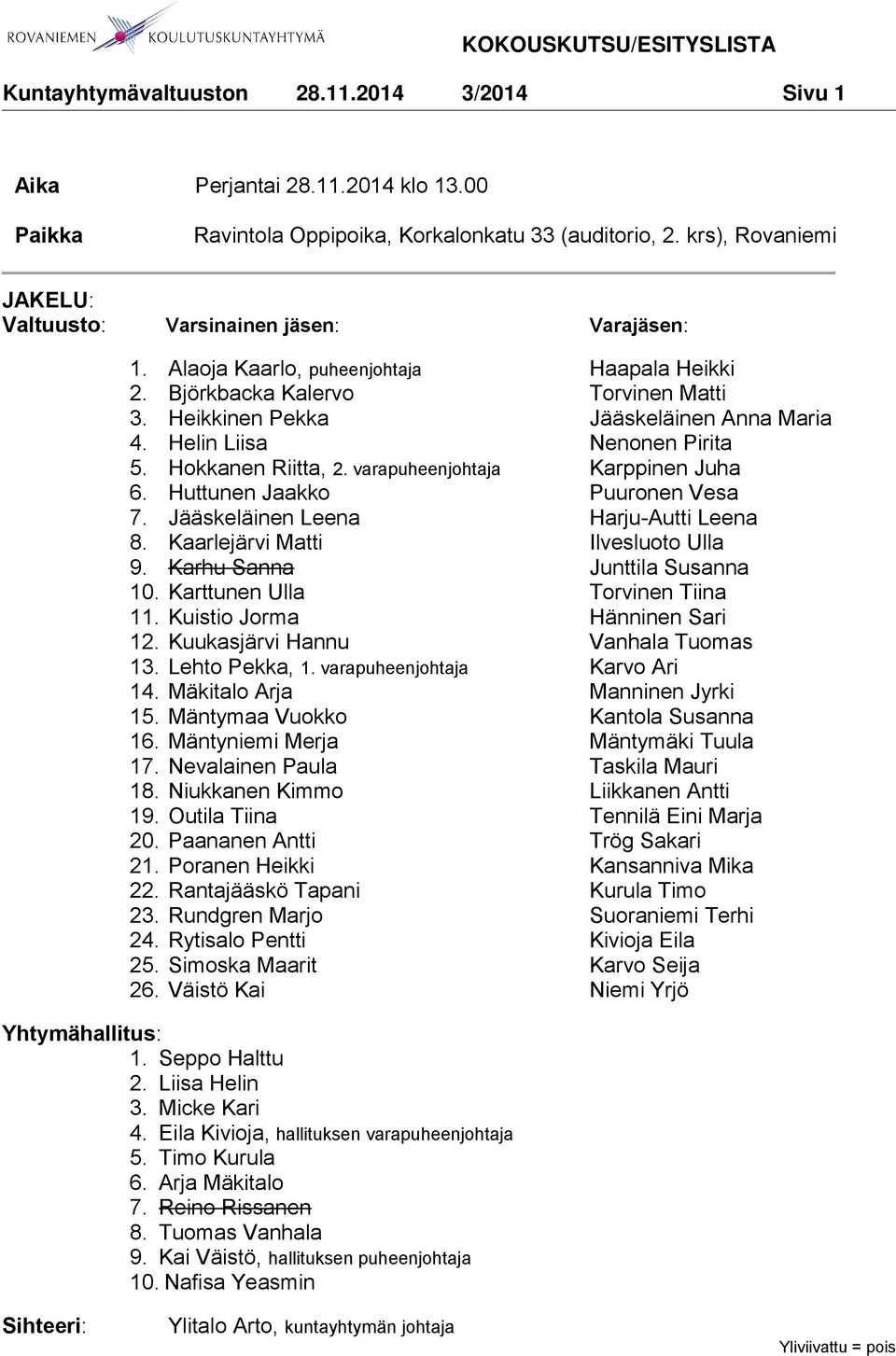 varapuheenjohtaja Karppinen Juha 6. Huttunen Jaakko Puuronen Vesa 7. Jääskeläinen Leena Harju-Autti Leena 8. Kaarlejärvi Matti Ilvesluoto Ulla 9. Karhu Sanna Junttila Susanna 10.