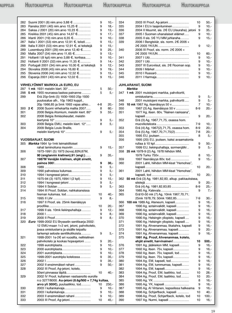 arvo 12,91, ei tekstejä 9 15,- 289 Luxemburg 2001 (29) nim.arvo 12,40... 9 25,- 290 Malta 2007 (34) nim.arvo 11,65... 9 13,- 291 Hollanti I (8 kpl) nim.arvo 3,88, kortissa.