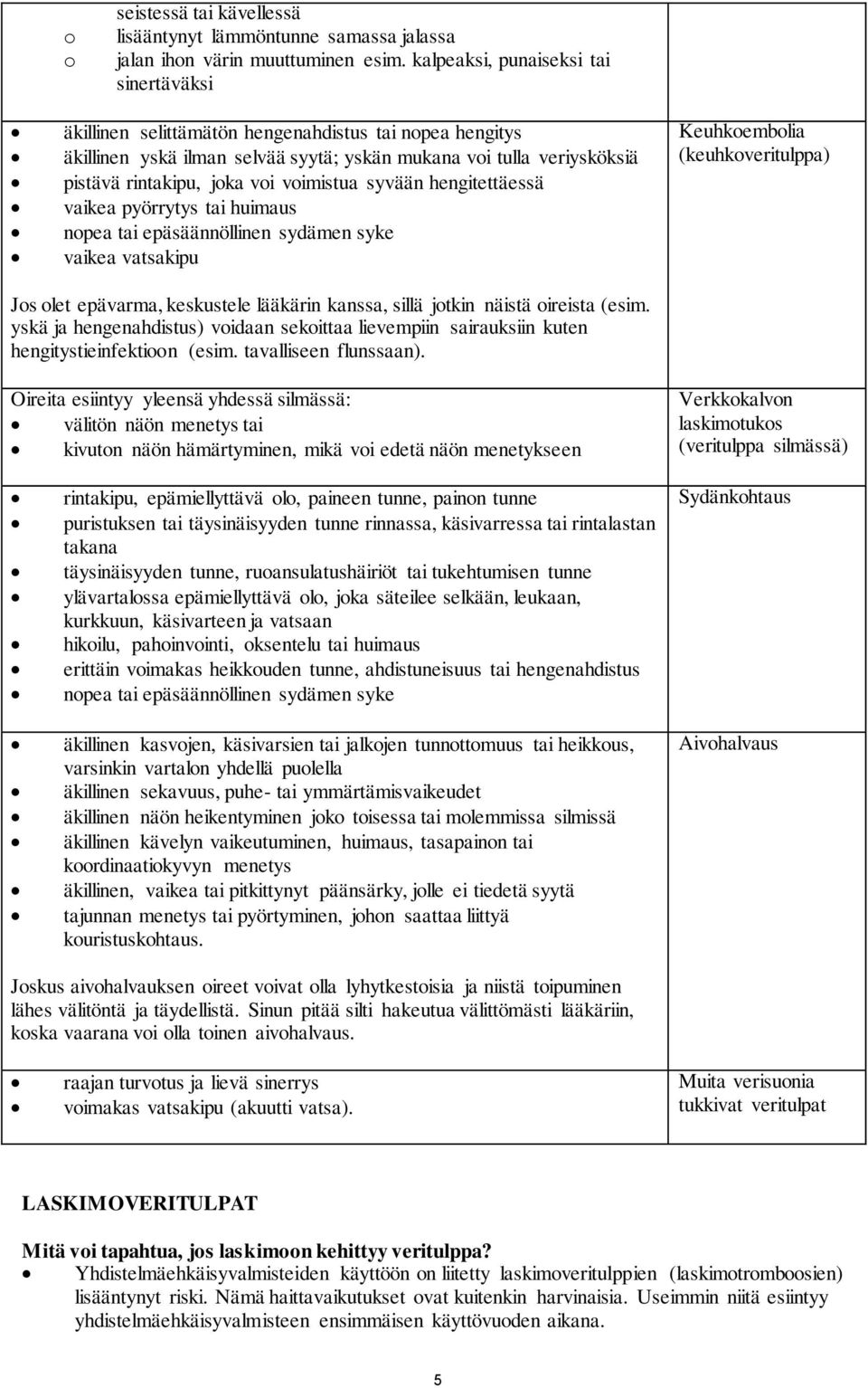 voimistua syvään hengitettäessä vaikea pyörrytys tai huimaus nopea tai epäsäännöllinen sydämen syke vaikea vatsakipu Keuhkoembolia (keuhkoveritulppa) Jos olet epävarma, keskustele lääkärin kanssa,