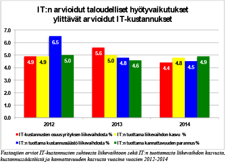 Tutkimus Kannanottojemme taustalla on konkreettista faktaa, jota saamme mm.