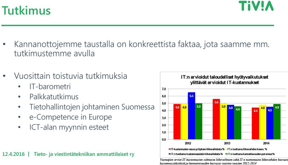 tutkimustemme avulla Vuosittain toistuvia tutkimuksia