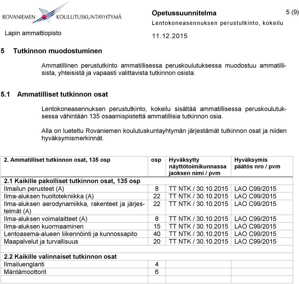 Ammatilliset tutkinnon osat, 135 osp osp Hyväksytty näyttötoimikunnassa jaoksen nimi / pvm Hyväksymis päätös nro / pvm 2.