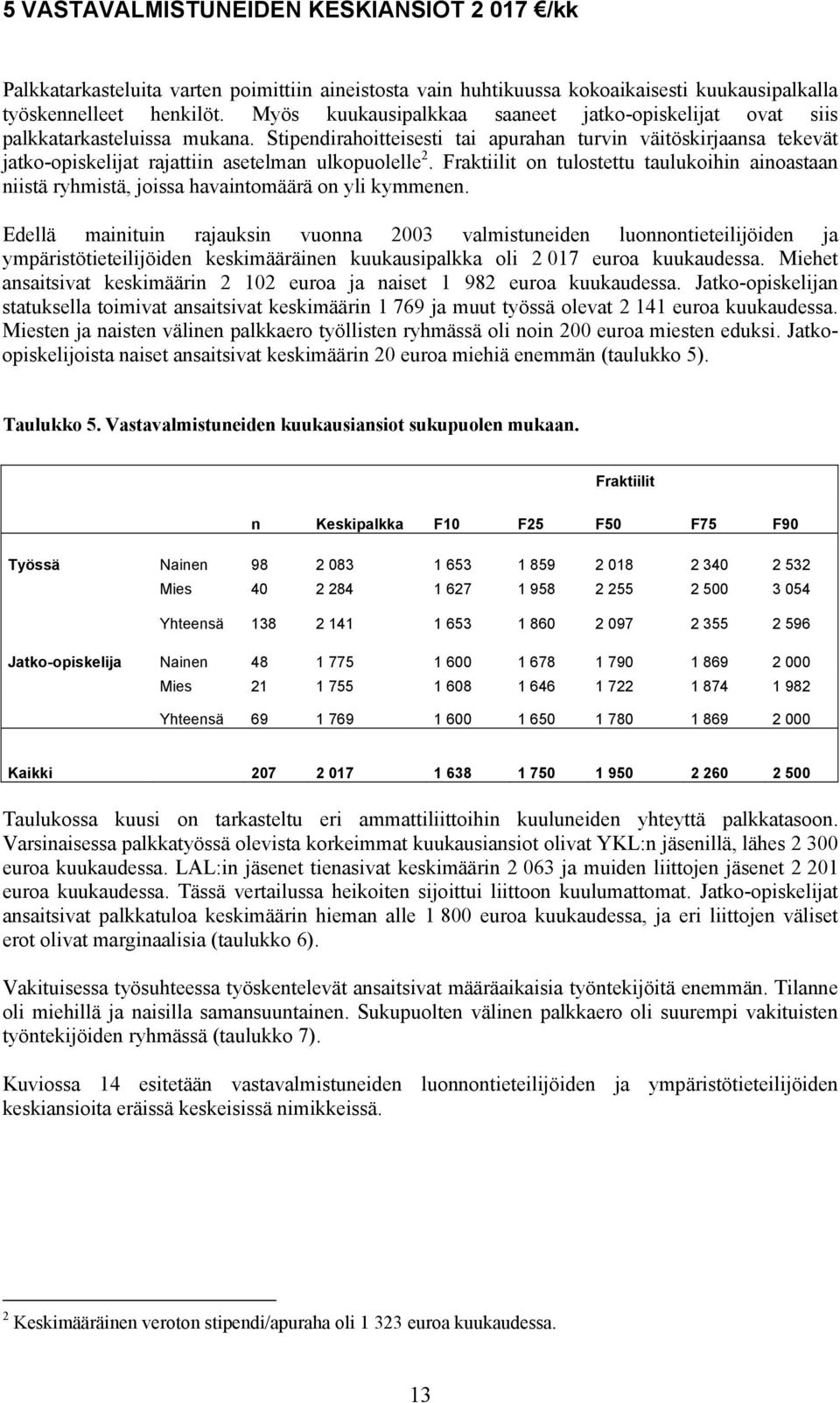 Stipendirahoitteisesti tai apurahan turvin väitöskirjaansa tekevät jatko-opiskelijat rajattiin asetelman ulkopuolelle 2.