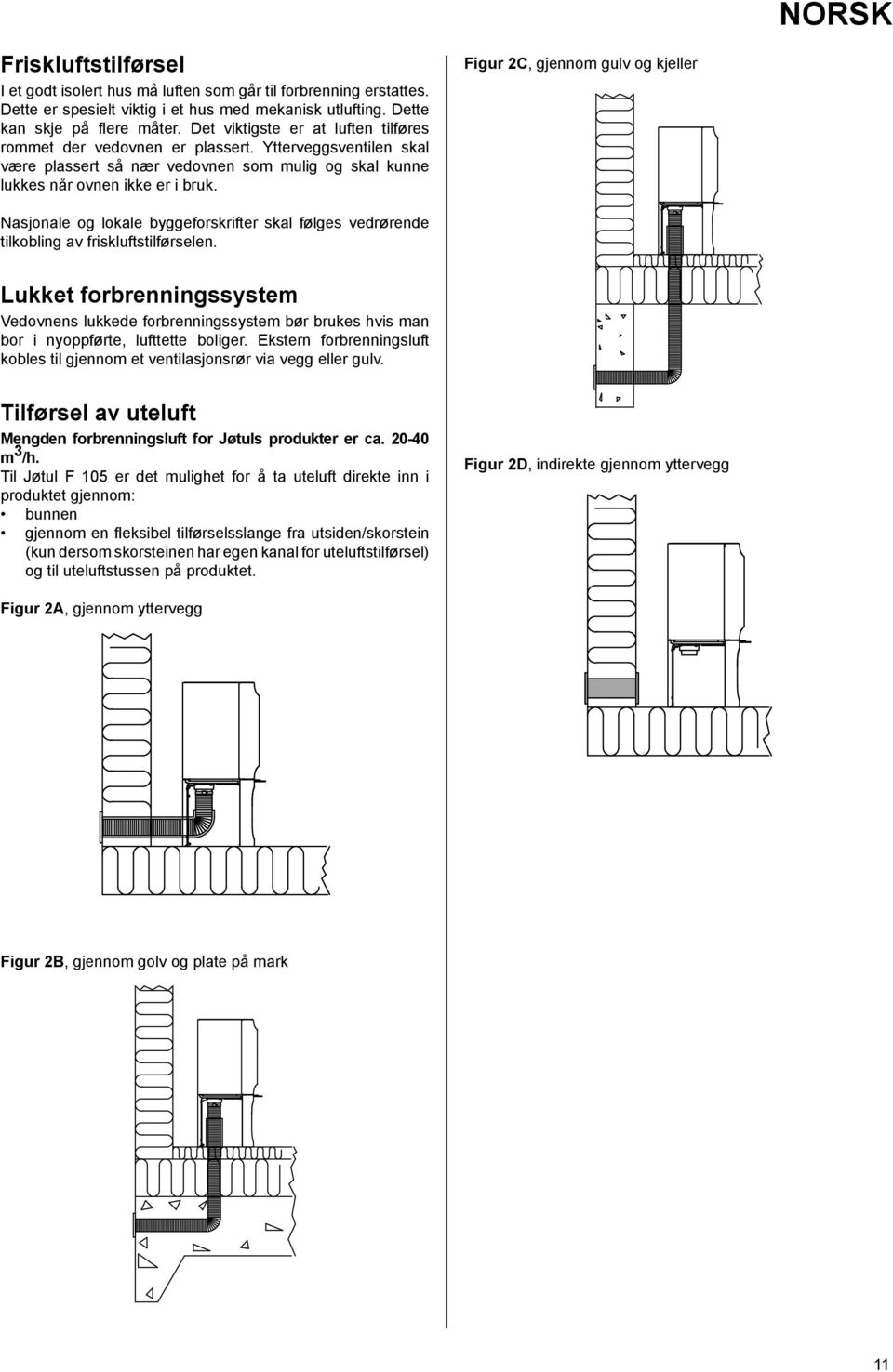 Figur 2C, gjennom gulv og kjeller Nasjonale og lokale byggeforskrifter skal følges vedrørende tilkobling av friskluftstilførselen.