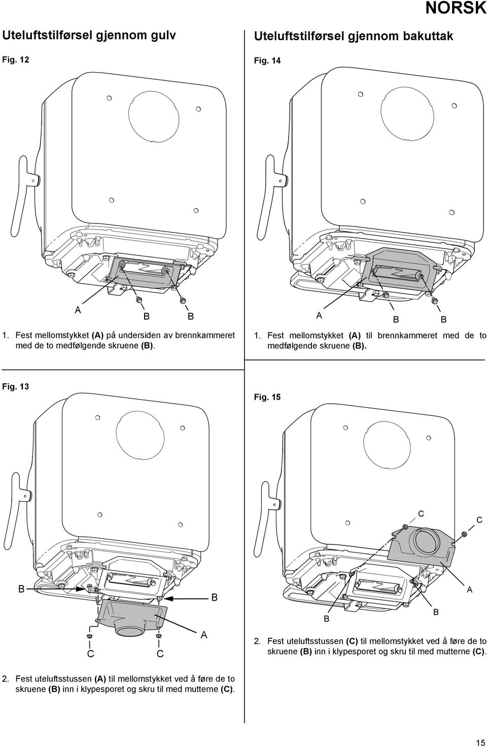 Fest mellomstykket () til brennkammeret med de to medfølgende skruene (). Fig. 13 Fig. 15 C C C C 2.