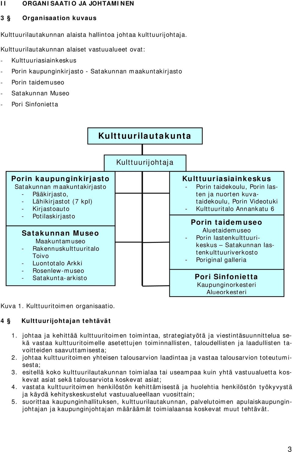 Kulttuurilautakunta Porin kaupunginkirjasto Satakunnan maakuntakirjasto - Pääkirjasto, - Lähikirjastot (7 kpl) - Kirjastoauto - Potilaskirjasto Satakunnan Museo Maakuntamuseo - Rakennuskulttuuritalo