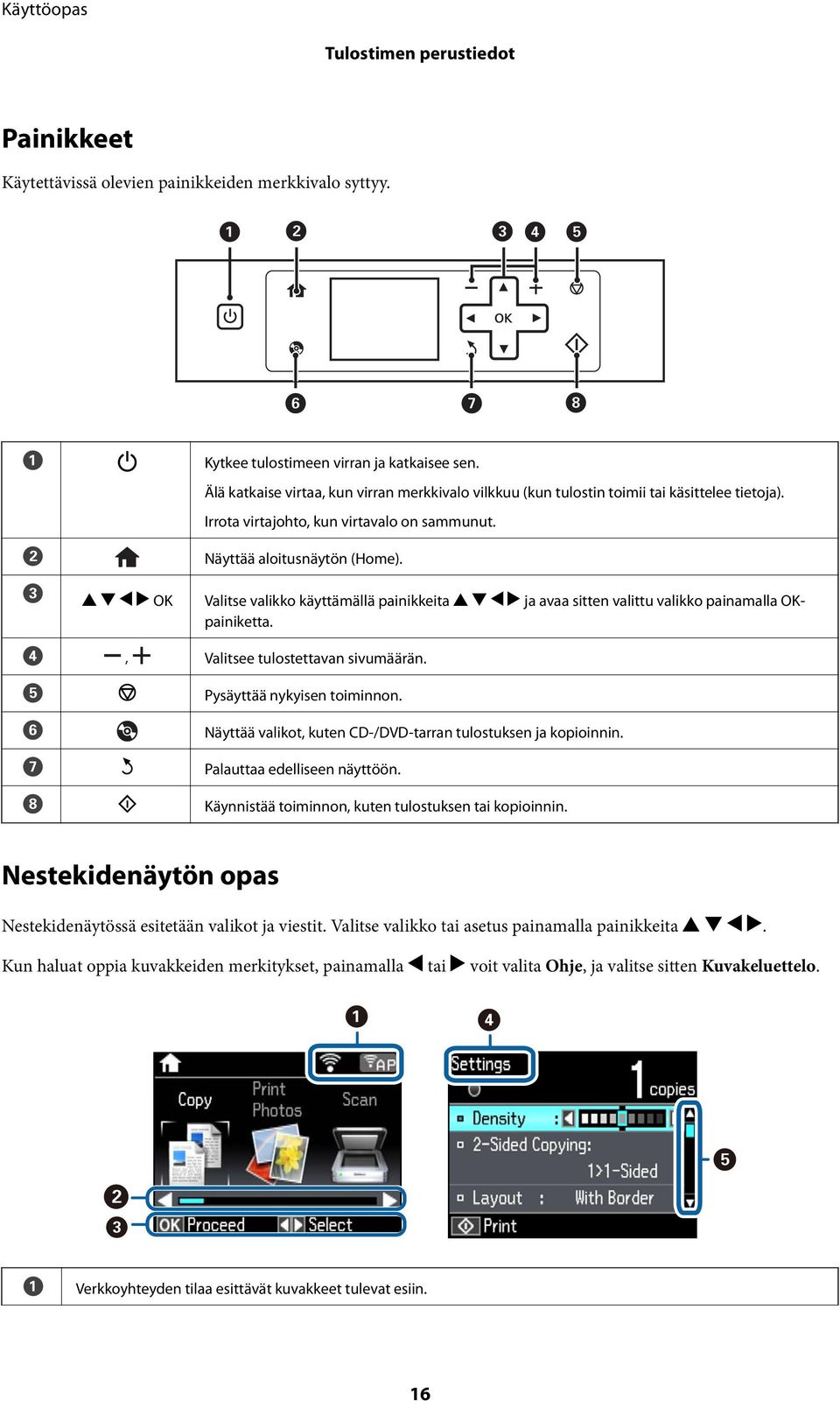 D E F G H C u d l r OK Valitse valikko käyttämällä painikkeita u d l r ja avaa sitten valittu valikko painamalla OKpainiketta. Valitsee tulostettavan sivumäärän. Pysäyttää nykyisen toiminnon.