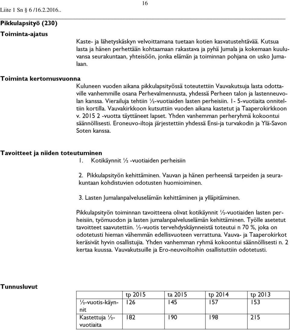 Kuluneen vuoden aikana pikkulapsityössä toteutettiin Vauvakutsuja lasta odottaville vanhemmille osana Perhevalmennusta, yhdessä Perheen talon ja lastenneuvolan kanssa.