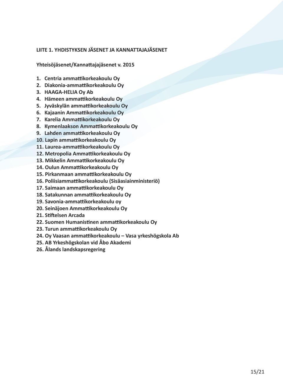 Lahden ammattikorkeakoulu Oy 10. Lapin ammattikorkeakoulu Oy 11. Laurea-ammattikorkeakoulu Oy 12. Metropolia Ammattikorkeakoulu Oy 13. Mikkelin Ammattikorkeakoulu Oy 14.