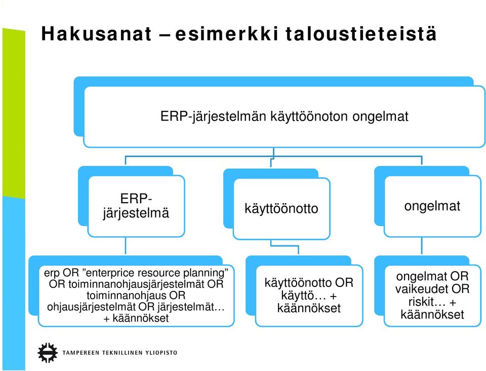 toiminnanohjausjärjestelmät OR toiminnanohjaus OR ohjausjärjestelmät OR