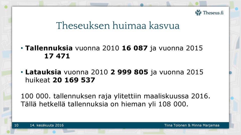 2015 huikeat 20 169 537 100 000.