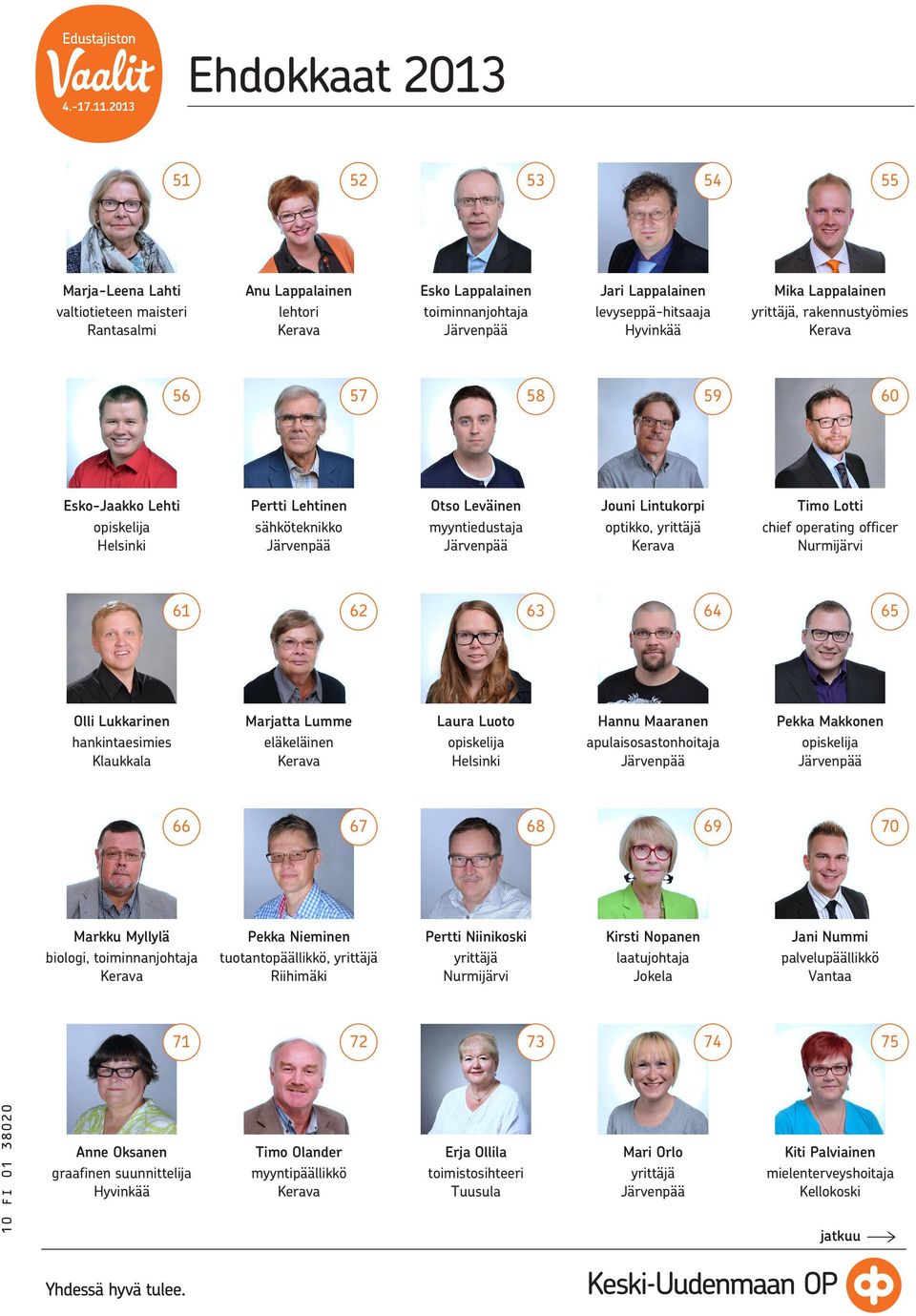 Marjatta Lumme Laura Luoto Hannu Maaranen apulaisosastonhoitaja Pekka Makkonen 66 67 68 69 70 Markku Myllylä biologi, toiminnanjohtaja Pekka Nieminen tuotantopäällikkö, Riihimäki Pertti Niinikoski