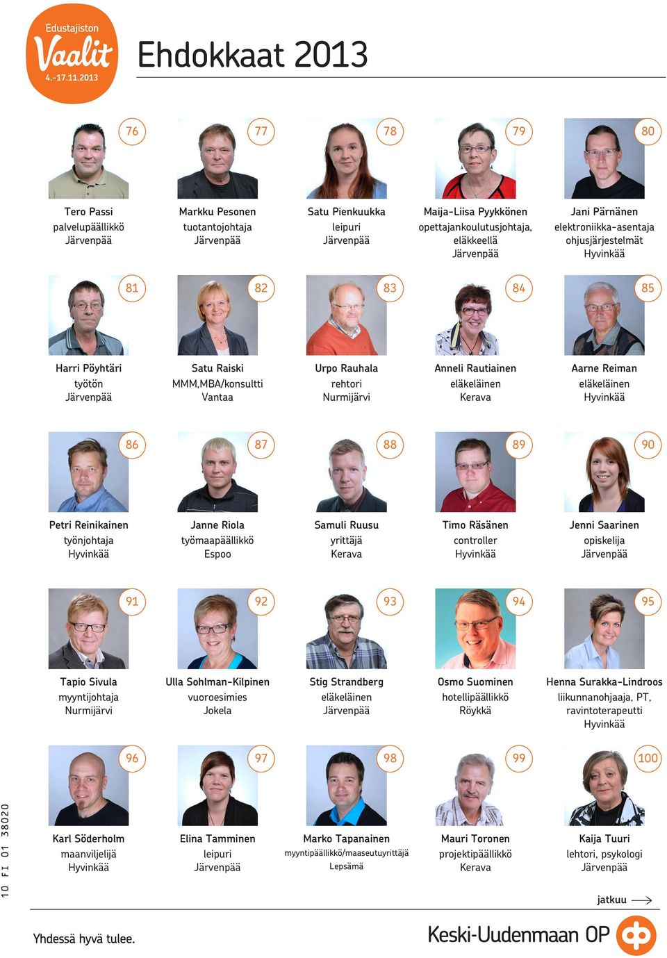 työmaapäällikkö Espoo Samuli Ruusu Timo Räsänen controller Jenni Saarinen 91 92 93 94 95 Tapio Sivula myyntijohtaja Ulla Sohlman-Kilpinen vuoroesimies Stig Strandberg Osmo Suominen hotellipäällikkö