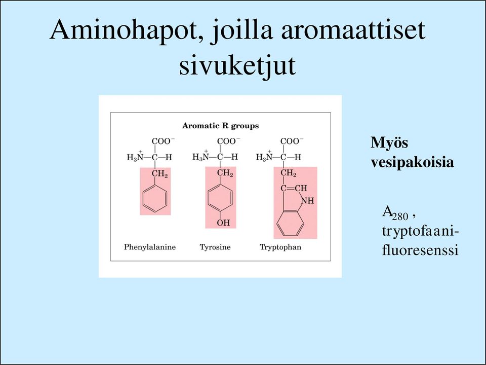 sivuketjut Myös