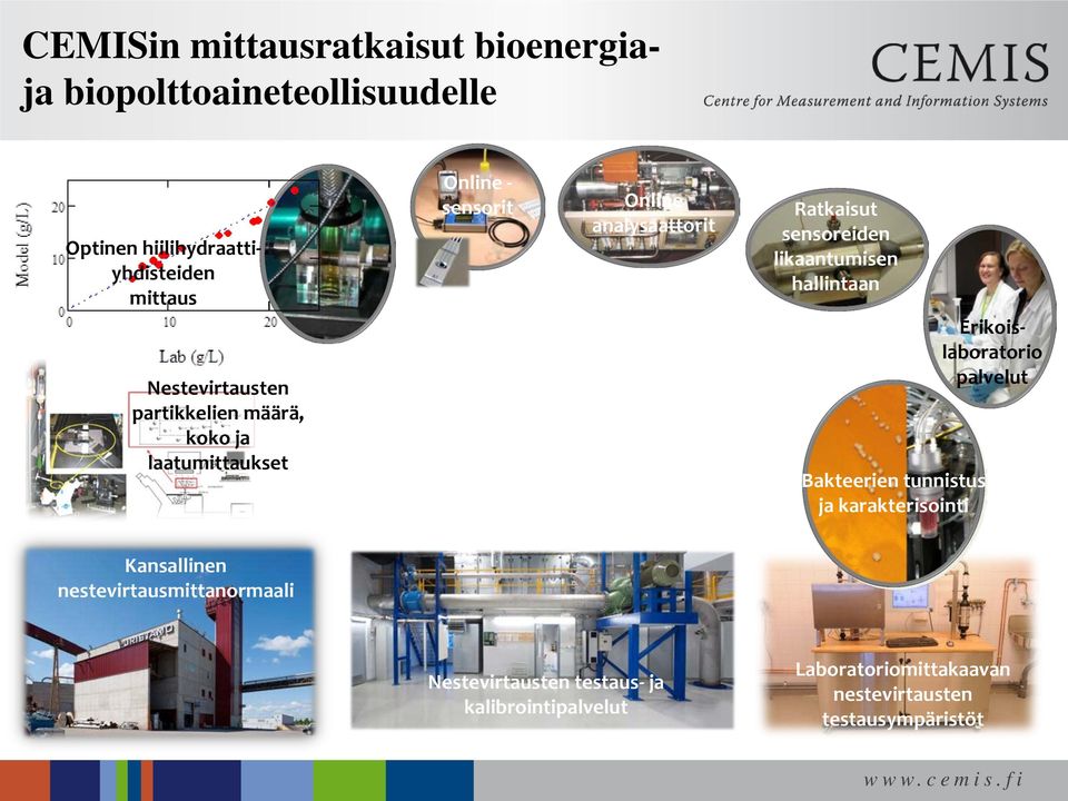 sensoreiden likaantumisen hallintaan Bakteerien tunnistus ja karakterisointi Erikoislaboratorio palvelut Kansallinen