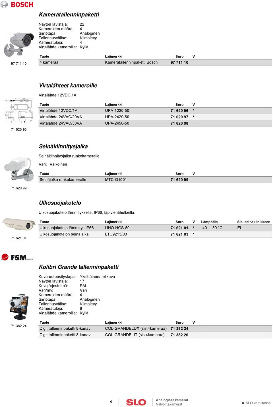 71 620 96 Virtalähde 12VDC/1A UPA-1220-50 71 620 96 Virtalähde 24VAC/20VA UPA-2420-50 71 620 97 Virtalähde 24VAC/50VA UPA-2450-50 71 620 98 Seinäkiinnitysjalka Seinäkiinnitysjalka runkokameralle.