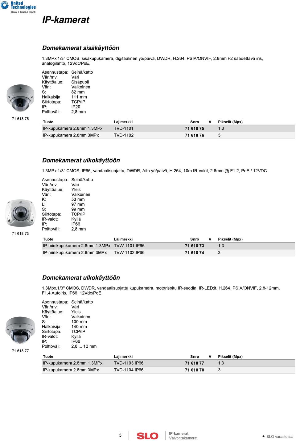 8mm 3MPx TVD-1102 71 618 76 Pikselit (Mpx) 1,3 3 Domekamerat ulkokäyttöön 1.3MPx 1/3" CMOS, IP66, vandaalisuojattu, DWDR, Aito yö/päivä, H.264, 10m IR-valot, 2.8mm @ F1.2, PoE / 12VDC.