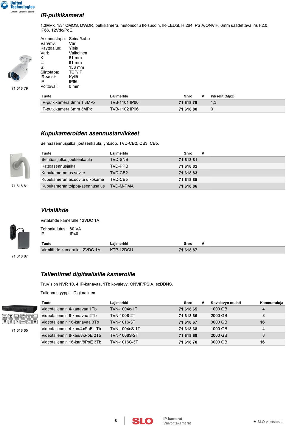 3MPx TVB-1101 IP66 71 618 79 IP-putkikamera 6mm 3MPx TVB-1102 IP66 71 618 80 Pikselit (Mpx) 1,3 3 Kupukameroiden asennustarvikkeet Seinäasennusjalka, joutsenkaula, yht.sop. TVD-CB2, CB3, CB5.