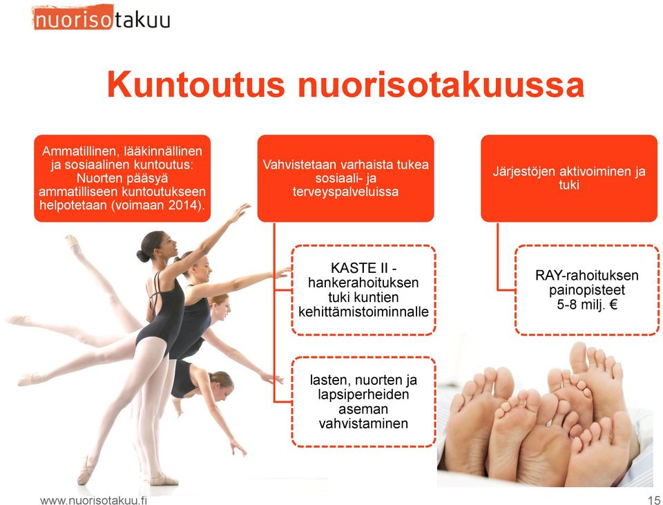 Vahvistetaan varhaista tukea sosiaali- ja terveyspalveluissa Järjestöjen aktivoiminen ja tuki KASTE II -