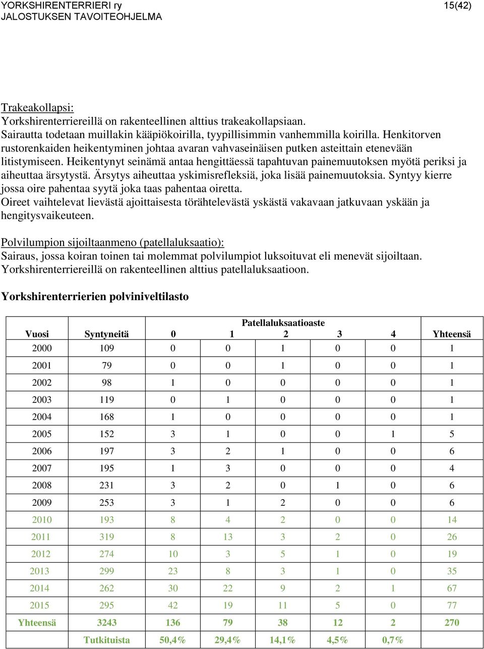 Heikentynyt seinämä antaa hengittäessä tapahtuvan painemuutoksen myötä periksi ja aiheuttaa ärsytystä. Ärsytys aiheuttaa yskimisrefleksiä, joka lisää painemuutoksia.