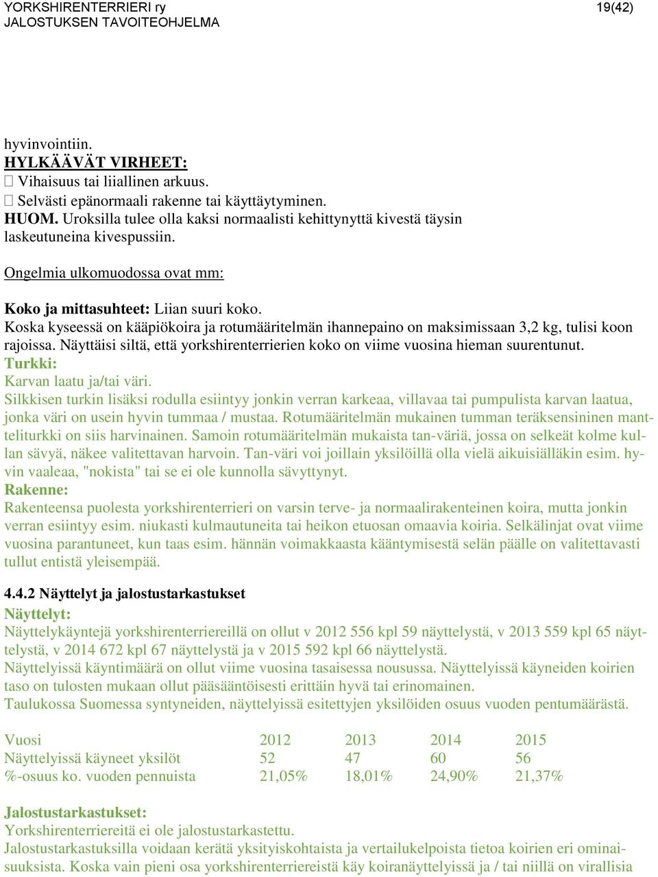 Koska kyseessä on kääpiökoira ja rotumääritelmän ihannepaino on maksimissaan 3,2 kg, tulisi koon rajoissa. Näyttäisi siltä, että yorkshirenterrierien koko on viime vuosina hieman suurentunut.