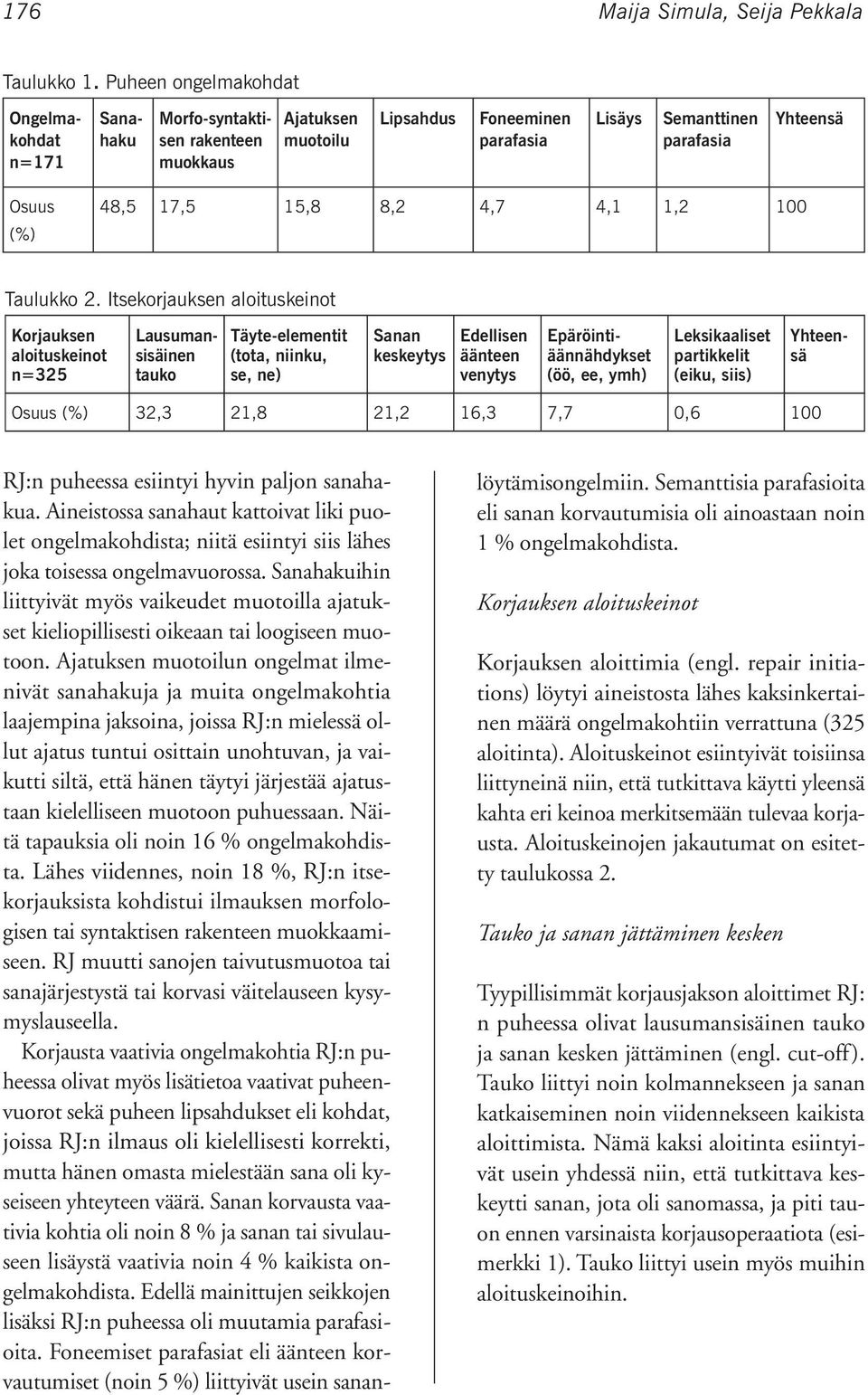 8,2 4,7 4,1 1,2 100 Taulukko 2.