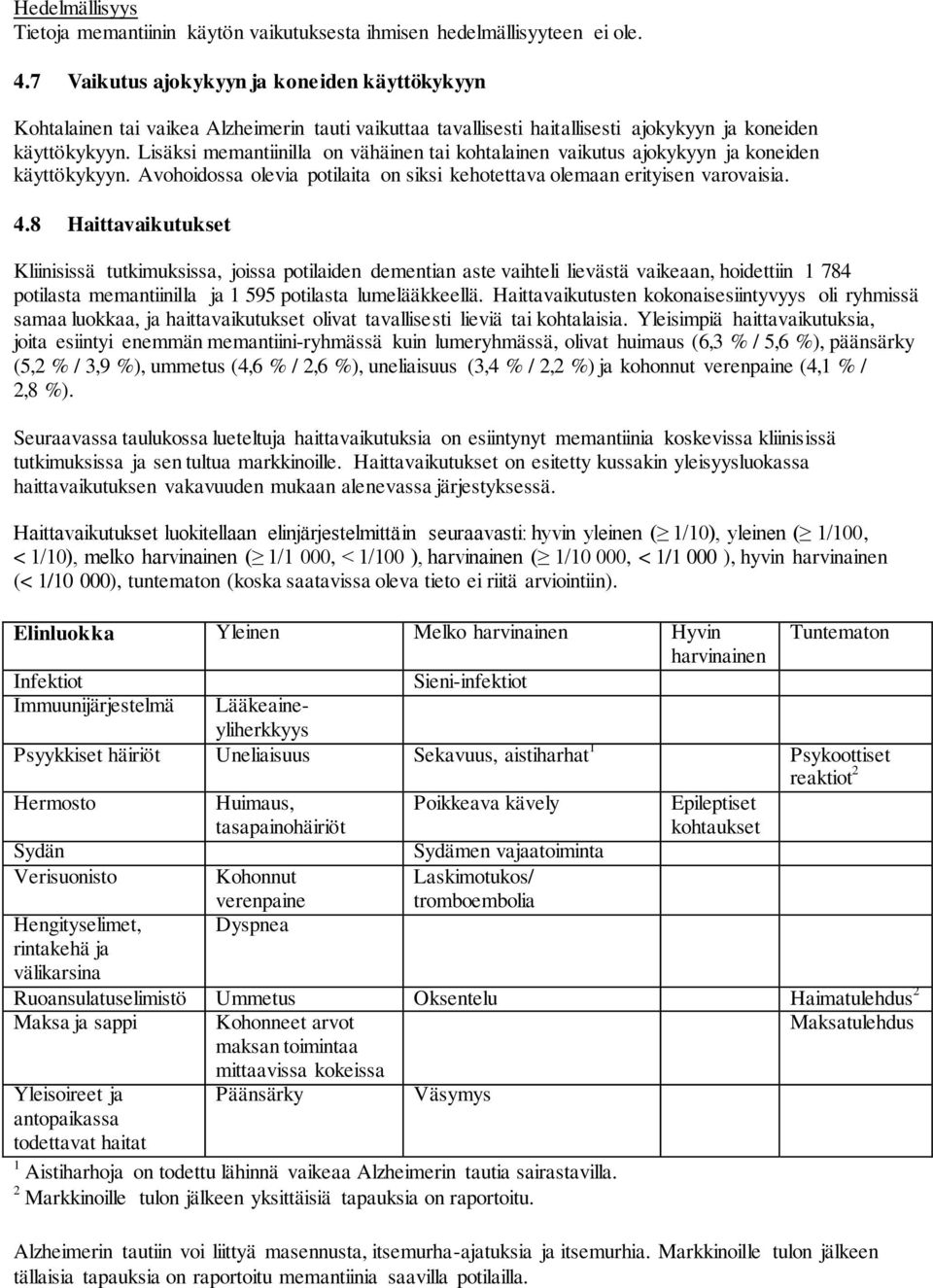 Lisäksi memantiinilla on vähäinen tai kohtalainen vaikutus ajokykyyn ja koneiden käyttökykyyn. Avohoidossa olevia potilaita on siksi kehotettava olemaan erityisen varovaisia. 4.