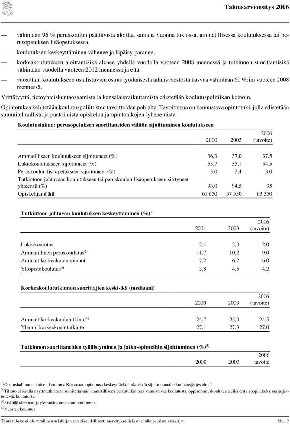 työikäisestä aikuisväestöstä kasvaa vähintään 6 %:iin vuoteen 28 mennessä. Yrittäjyyttä, tietoyhteiskuntaosaamista ja kansalaisvaikuttamista edistetään koulutuspolitiikan keinoin.