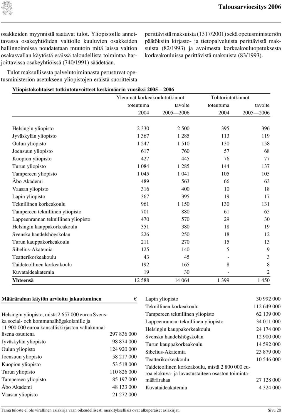 osakeyhtiöissä (74/1991) säädetään.