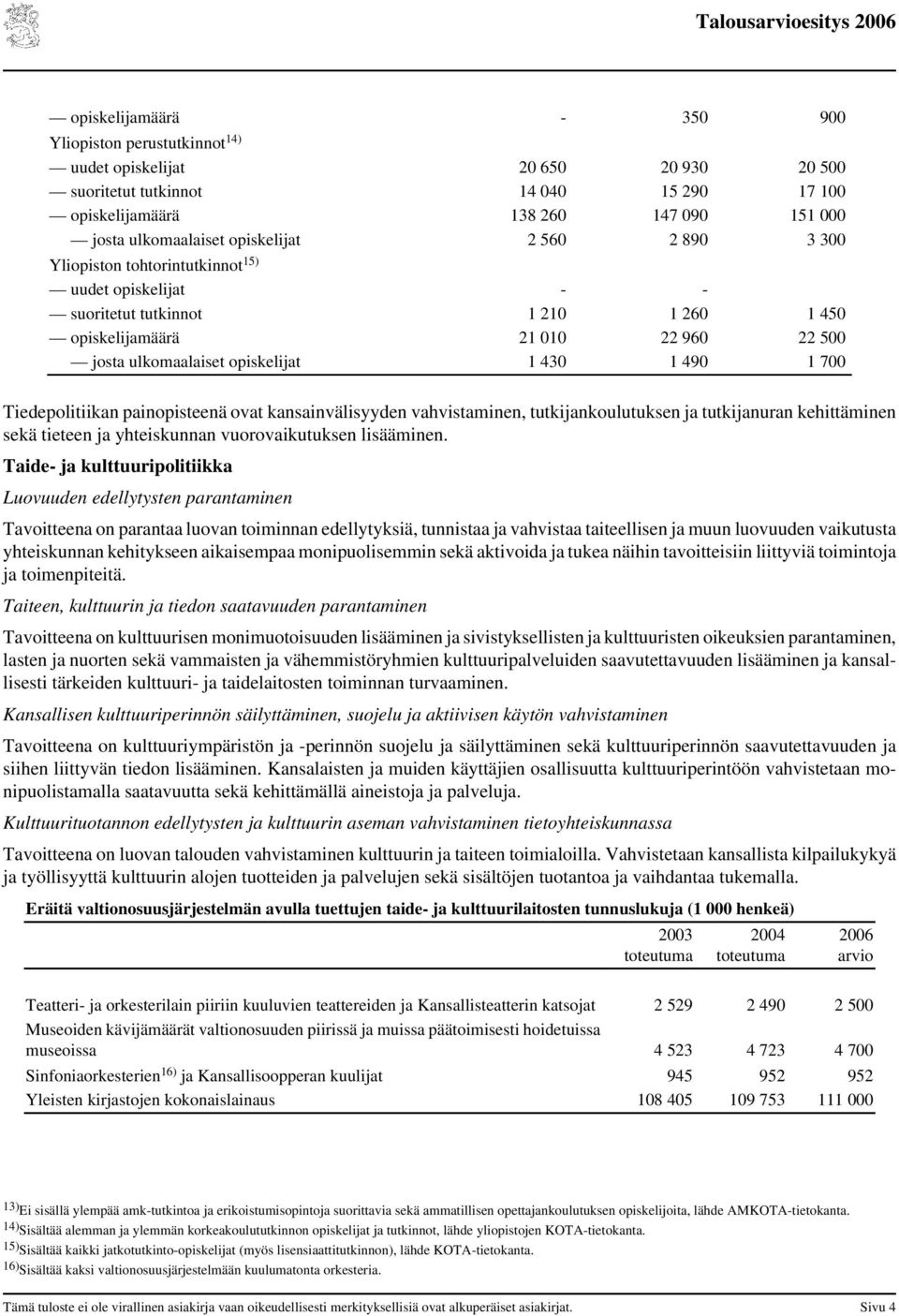 painopisteenä ovat kansainvälisyyden vahvistaminen, tutkijankoulutuksen ja tutkijanuran kehittäminen sekä tieteen ja yhteiskunnan vuorovaikutuksen lisääminen.