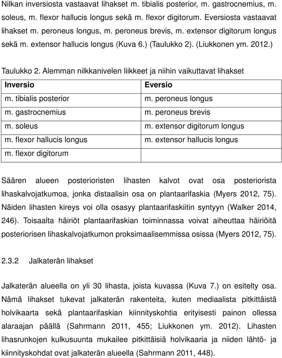 Alemman nilkkanivelen liikkeet ja niihin vaikuttavat lihakset Inversio Eversio m. tibialis posterior m. peroneus longus m. gastrocnemius m. peroneus brevis m. soleus m. extensor digitorum longus m.