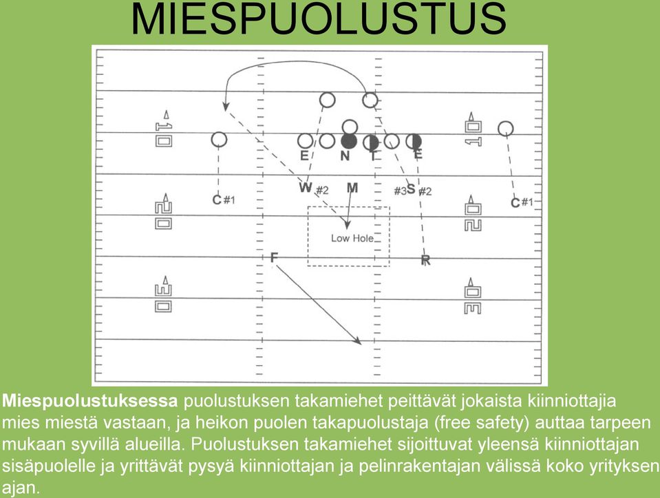 auttaa tarpeen mukaan syvillä alueilla.