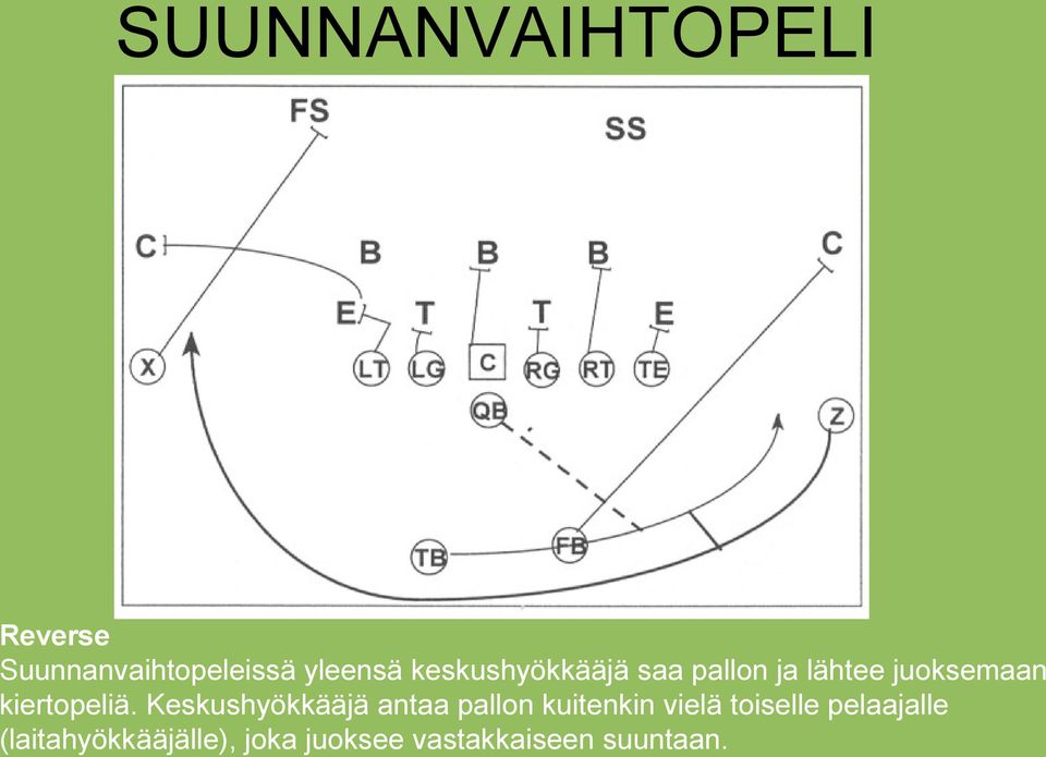 Keskushyökkääjä antaa pallon kuitenkin vielä toiselle