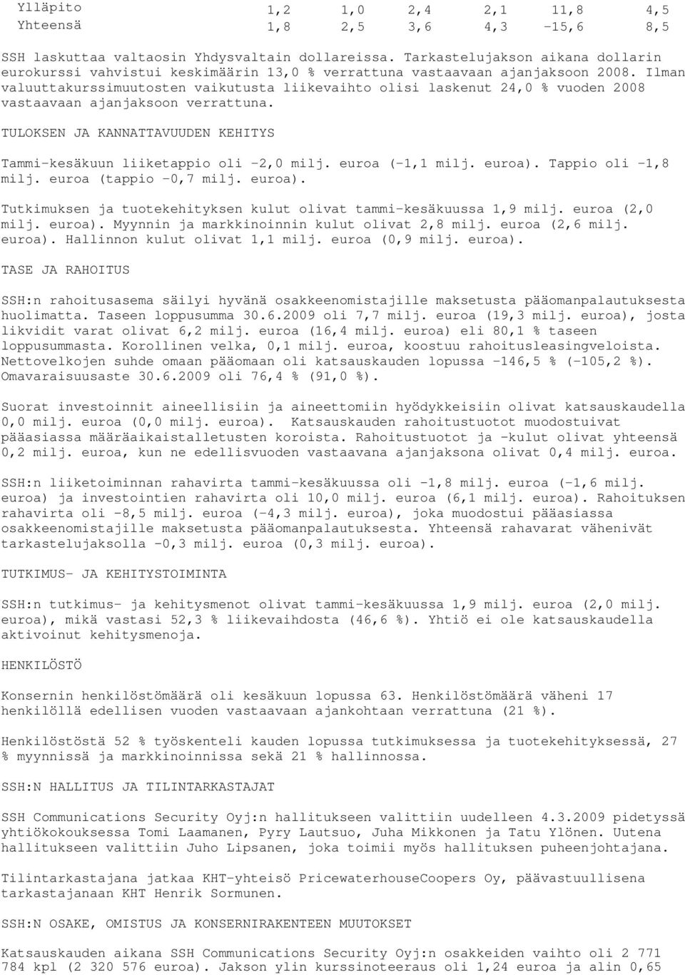 Ilman valuuttakurssimuutosten vaikutusta liikevaihto olisi laskenut 24,0 % vuoden vastaavaan ajanjaksoon verrattuna. TULOKSEN JA KANNATTAVUUDEN KEHITYS Tammi-kesäkuun liiketappio oli -2,0 milj.