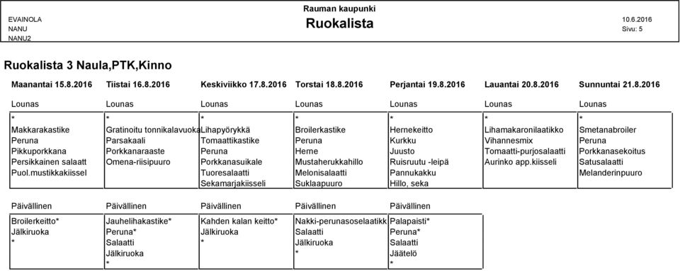 2016 Keskiviikko 17.8.