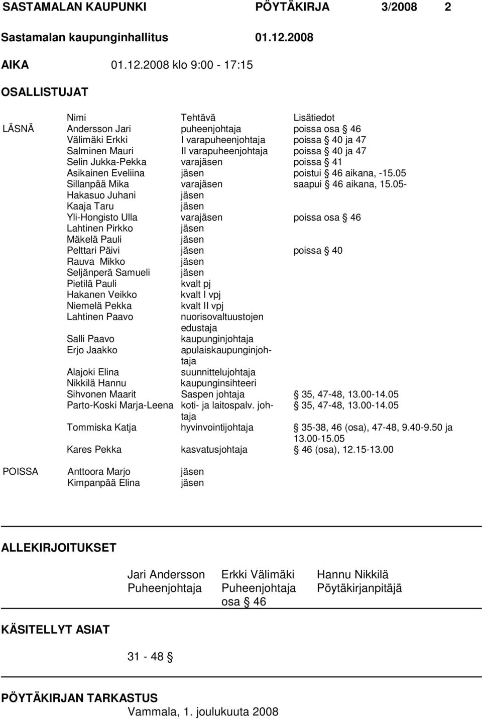 2008 klo 9:00-17:15 OSALLISTUJAT Nimi Tehtävä Lisätiedot LÄSNÄ Andersson Jari puheenjohtaja poissa osa 46 Välimäki Erkki I varapuheenjohtaja poissa 40 ja 47 Salminen Mauri II varapuheenjohtaja poissa