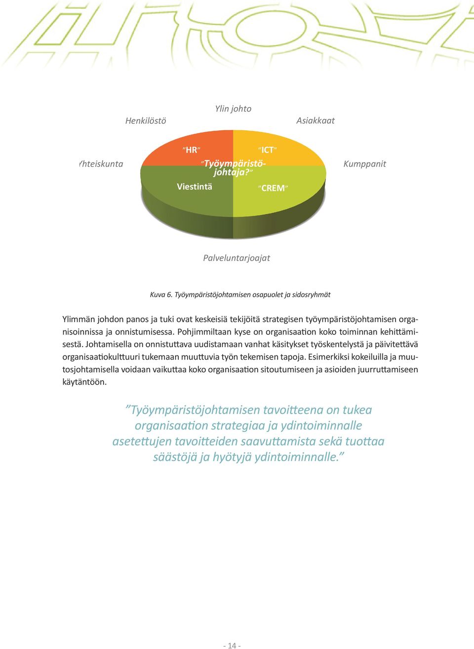 Pohjimmiltaan kyse on organisaation koko toiminnan kehittämisestä.