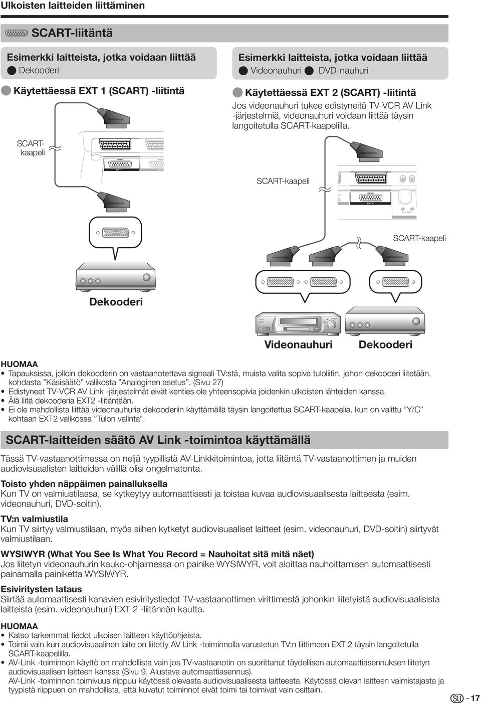 SCARTkaapeli SCART-kaapeli SCART-kaapeli Dekooderi Videonauhuri Dekooderi Tapauksissa, jolloin dekooderin on vastaanotettava signaali TV:stä, muista valita sopiva tuloliitin, johon dekooderi