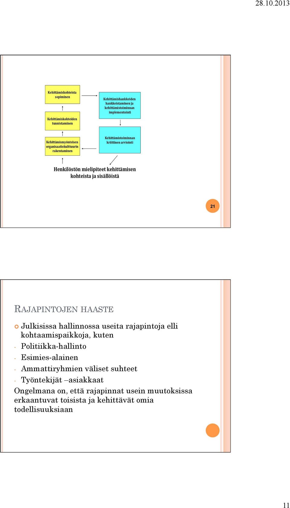 sisällöistä 21 RAJAPINTOJEN HAASTE Julkisissa hallinnossa useita rajapintoja elli kohtaamispaikkoja, kuten - Politiikka-hallinto - Esimies-alainen -