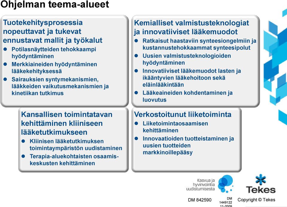 Terapia-aluekohtaisten osaamiskeskusten kehittäminen Kemialliset valmistusteknologiat ja innovatiiviset lääkemuodot Ratkaisut haastaviin synteesiongelmiin ja kustannustehokkaammat synteesipolut