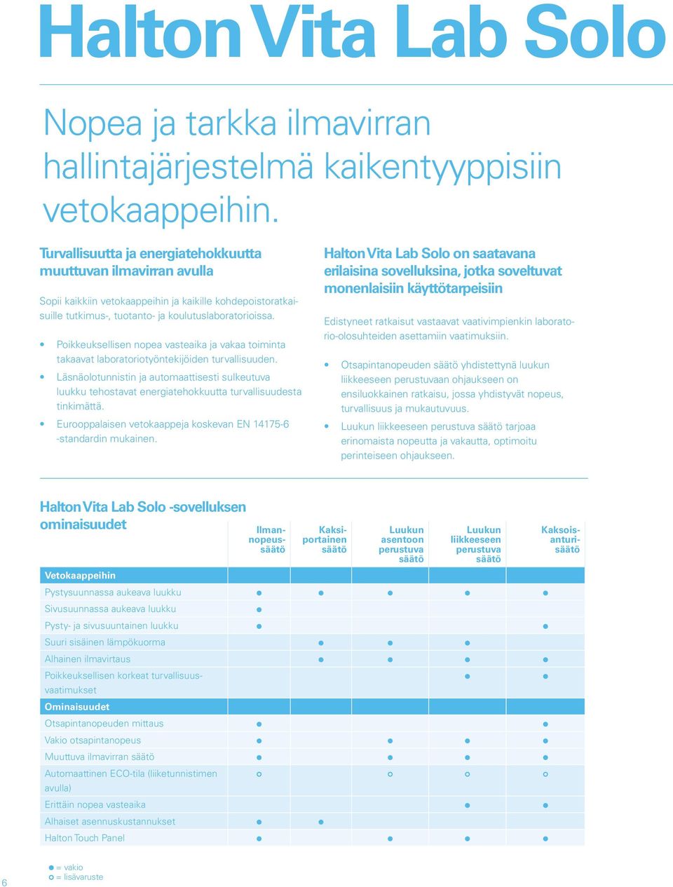 Poikkeuksellisen nopea vasteaika ja vakaa toiminta takaavat laboratoriotyöntekijöiden turvallisuuden.