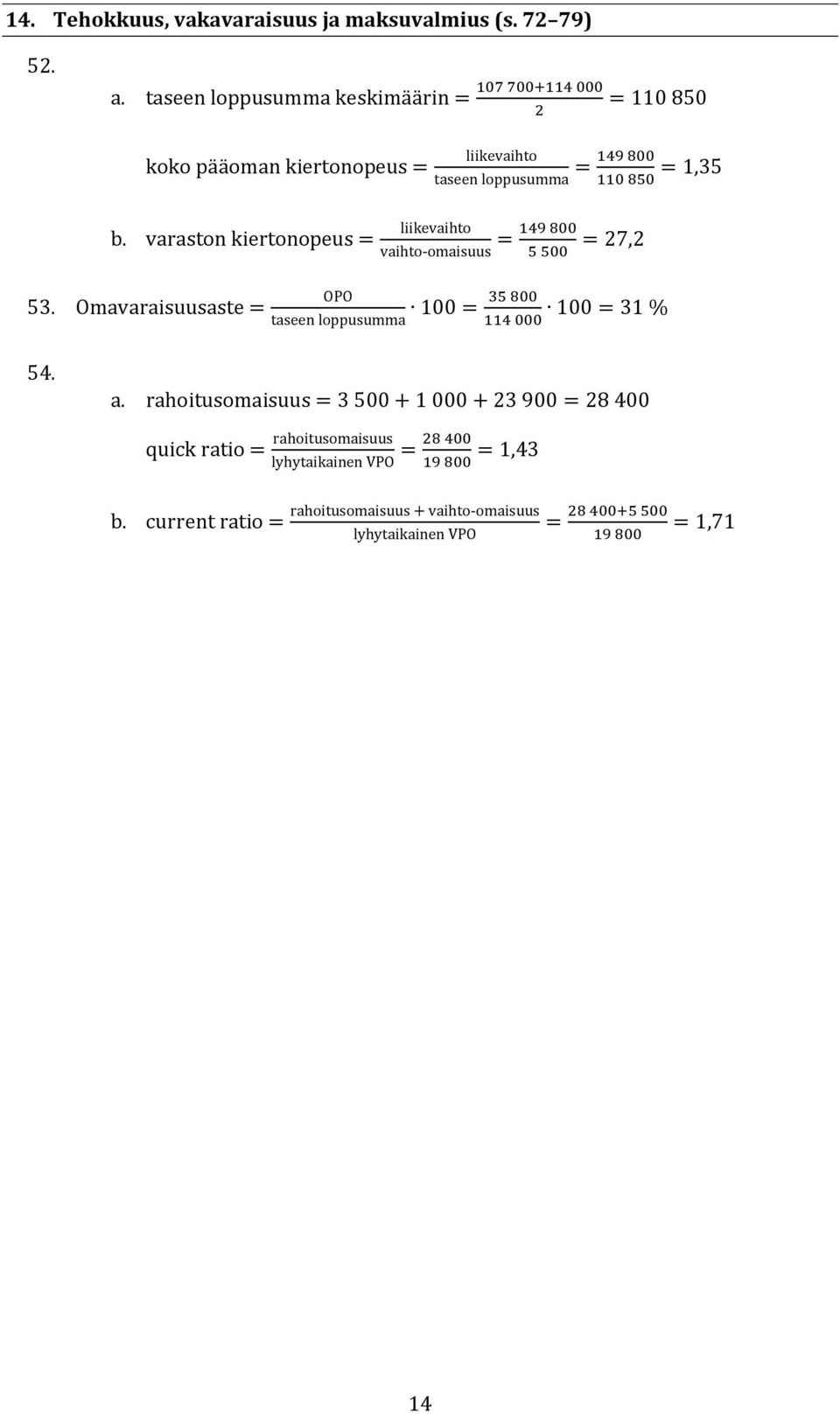 varaston kiertonopeus = liikevaihto 149 800 = = 27,2 vaihto-omaisuus 5 500 53.