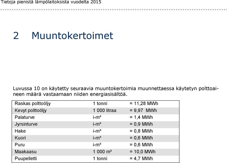 Raskas polttoöljy 1 tonni = 11,28 MWh Kevyt polttoöljy 1 000 litraa = 9,97 MWh Palaturve i-m³ = 1,4 MWh