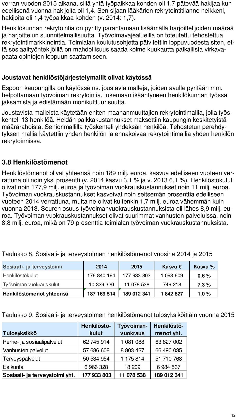 Henkilökunnan rekrytointia on pyritty parantamaan lisäämällä harjoittelijoiden määrää ja harjoittelun suunnitelmallisuutta. Työvoimavajealueilla on toteutettu tehostettua rekrytointimarkkinointia.